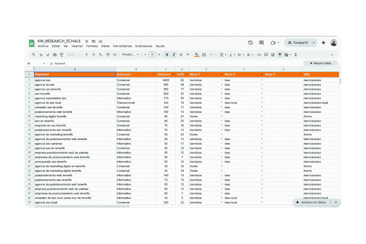 keyword-research-dashboard