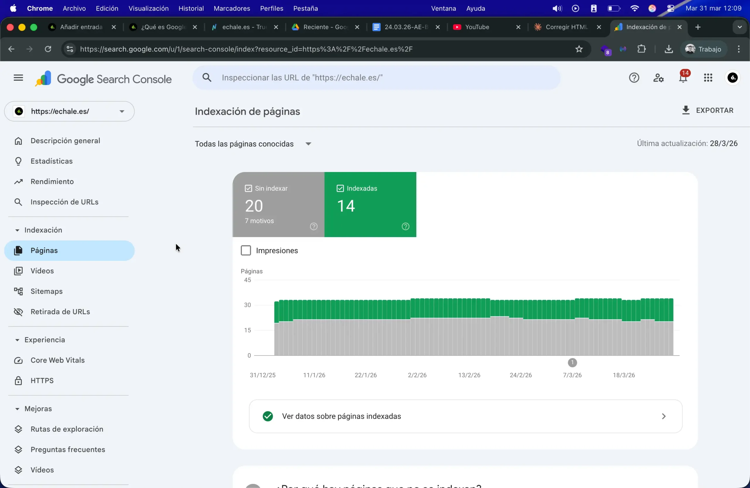 panel-indexación-paginas-google-search-console