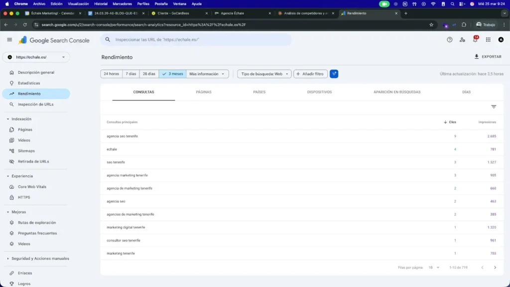 ver-palabras-clave-google-search-console