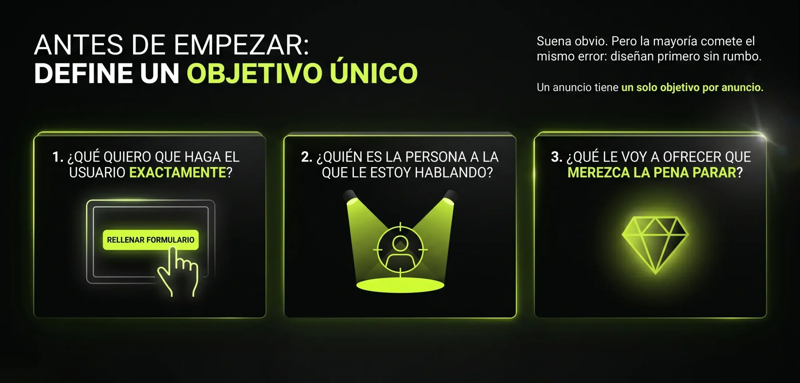 definicion de objetivos de un anuncio