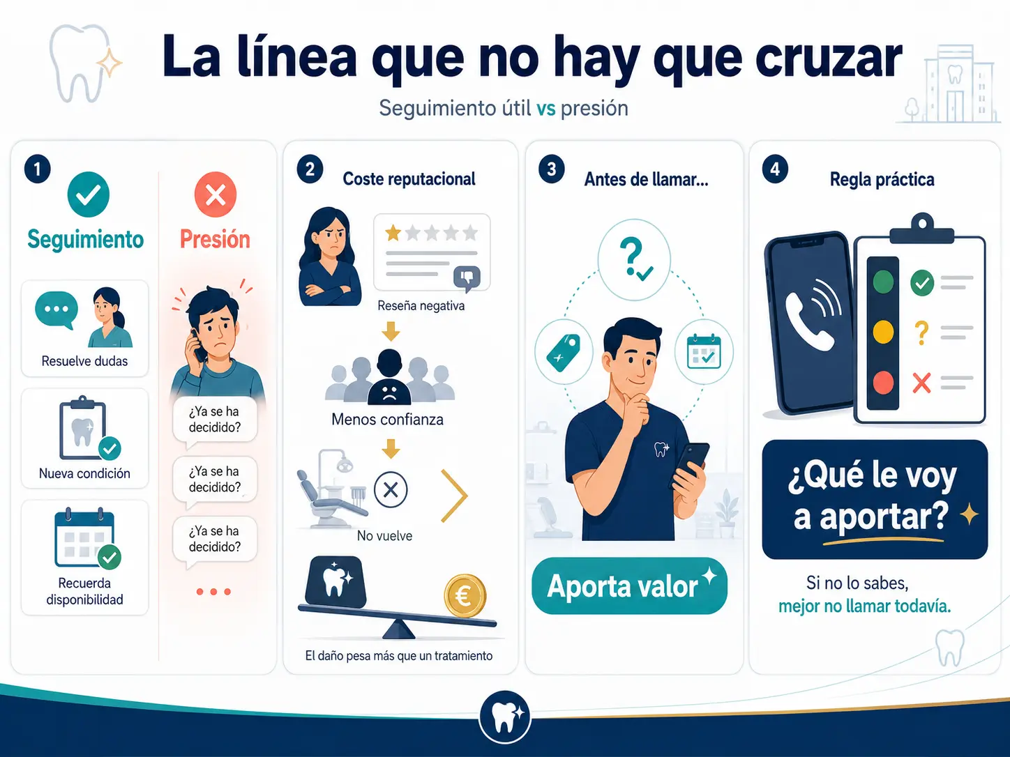 hacer-seguimiento-de-propuestas-sin-ser-pesado
